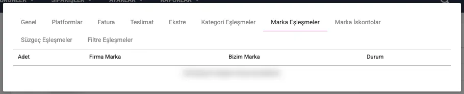 Firma — Marka Eşleşmeler
