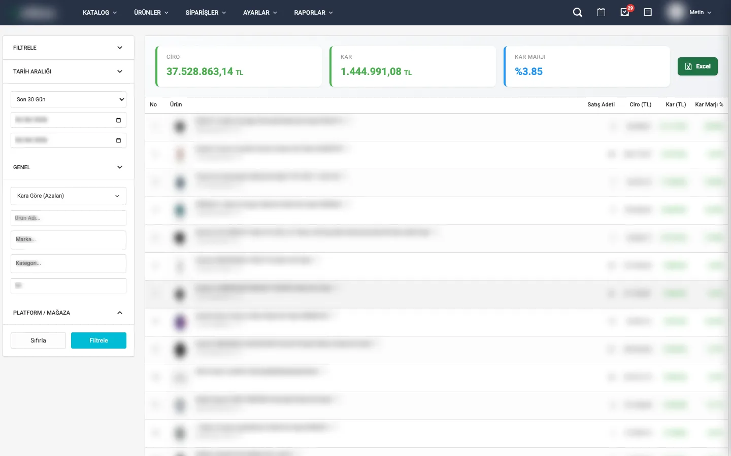 Ürün bazlı karlılık raporu