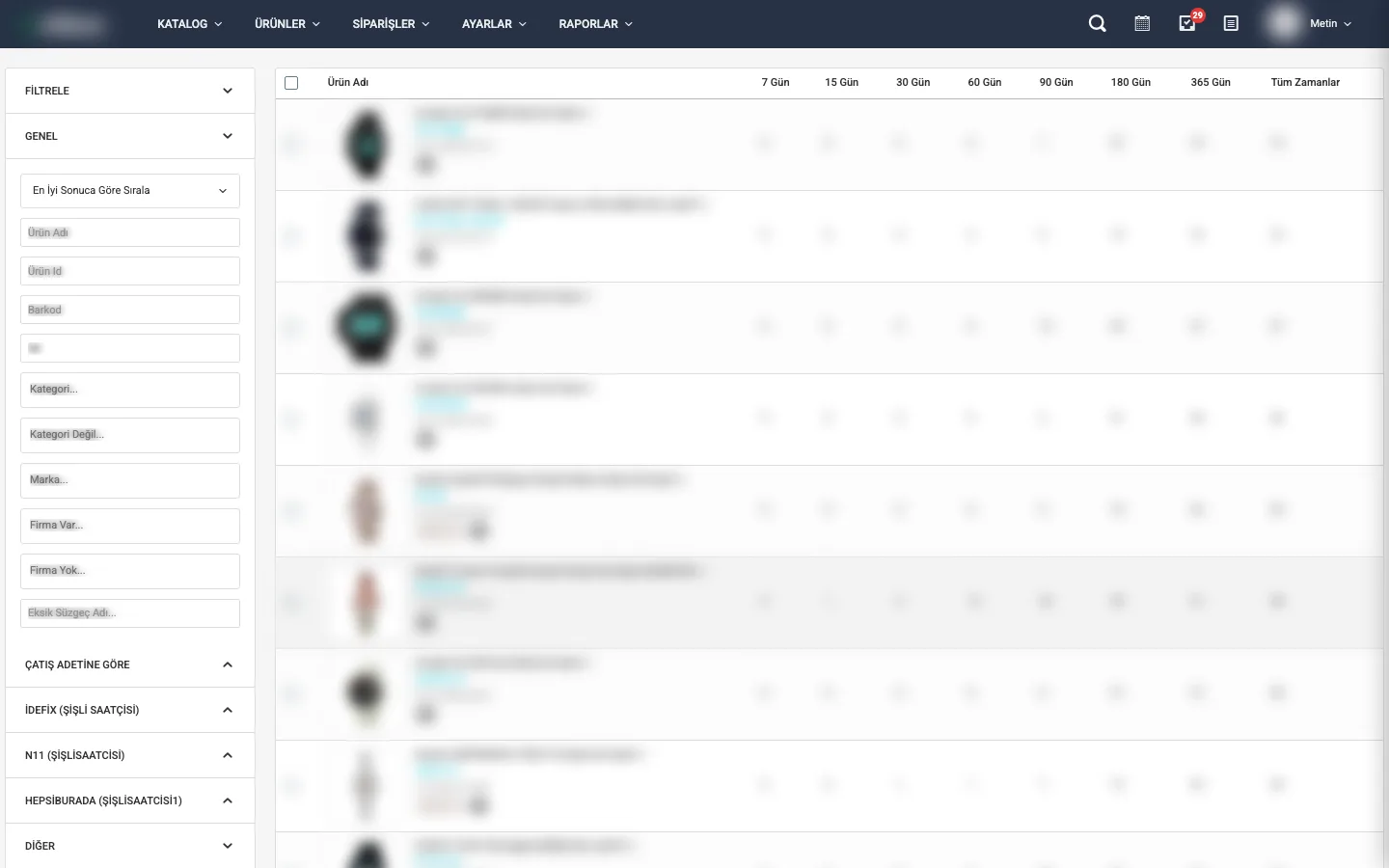 Ürün bazlı satışlar raporu