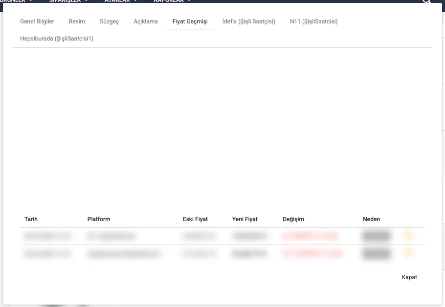 Fiyat Geçmişi sekmesi