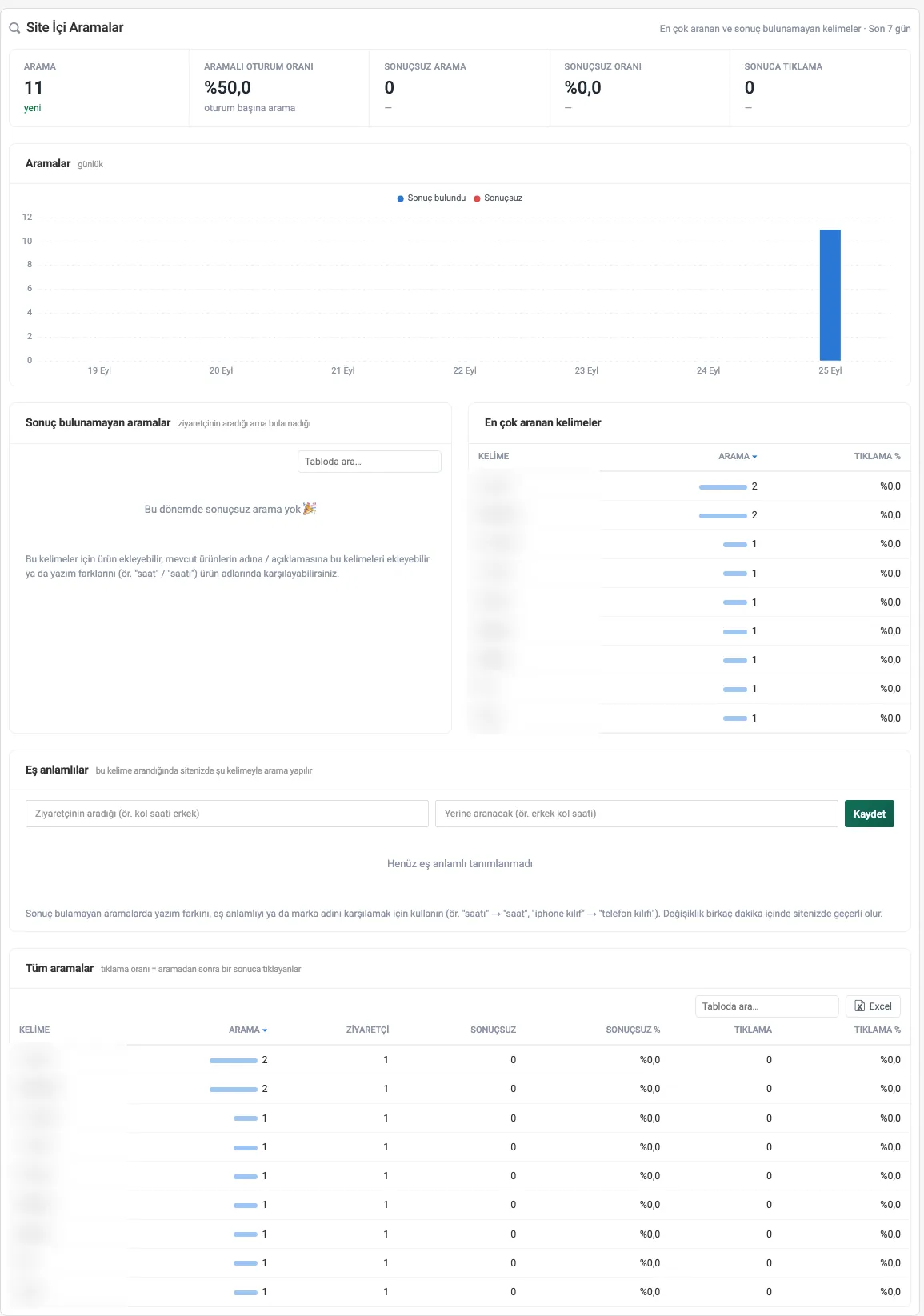 Site İçi Aramalar ekranı